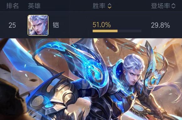 王者荣耀新版本刺客之王登场不知火舞玩法推荐 王者荣耀新版本刺客之王登场不知火舞玩法推荐