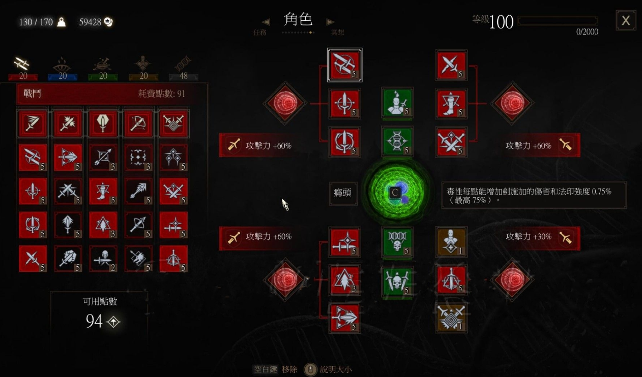 关于巫师3猫学派加点和对抗敌人的详解