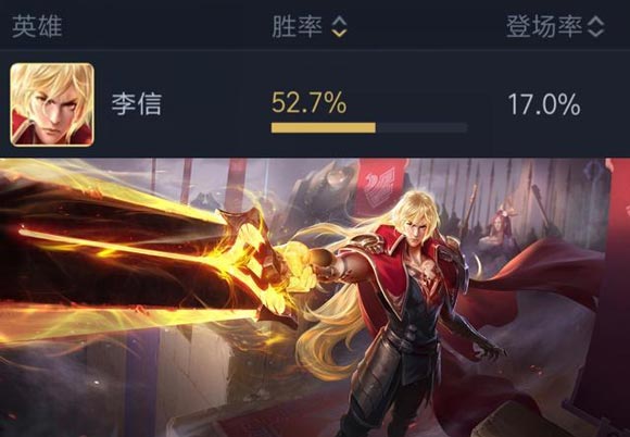 王者荣耀版本李白强势崛起重回刺客之王