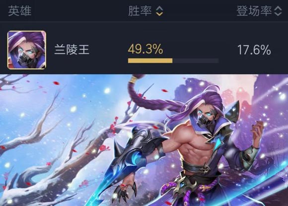 王者荣耀全新边境复活模式玩法技巧攻略
