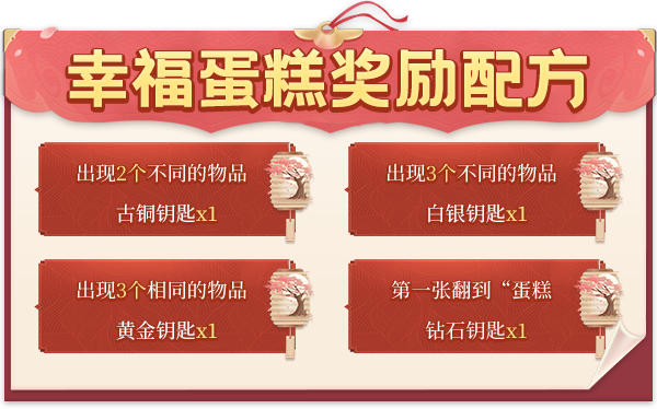 喜迎新年!《推理学院》限时活动1月8日精彩上线 喜迎新年!《推理学院》限时活动1月8日精彩上线