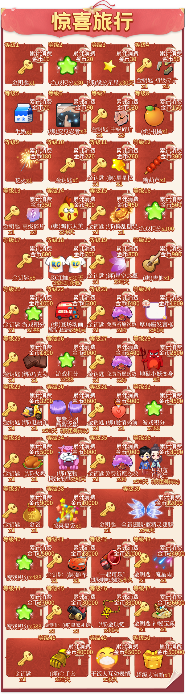 喜迎新年!《推理学院》限时活动1月8日精彩上线 喜迎新年!《推理学院》限时活动1月8日精彩上线
