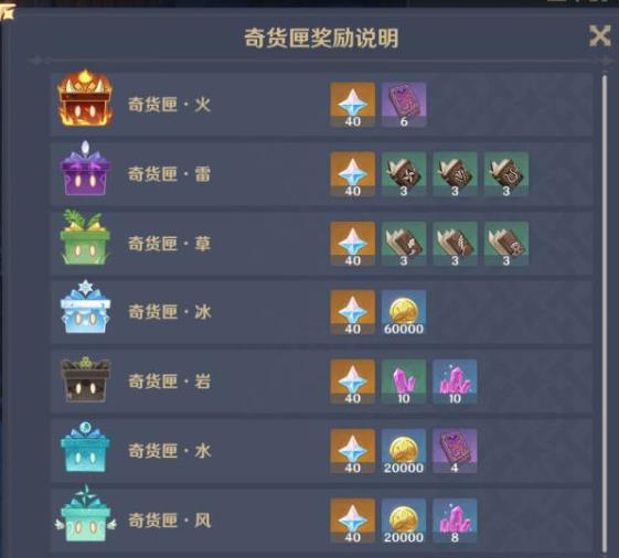 原神1.23百货奇货活动怎么玩 百货奇货活动任务介绍