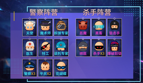 《推理学院》杀手游戏11.0:光影交锋来袭!版本信息抢先知道 《推理学院》杀手游戏11.0:光影交锋来袭!版本信息抢先知道