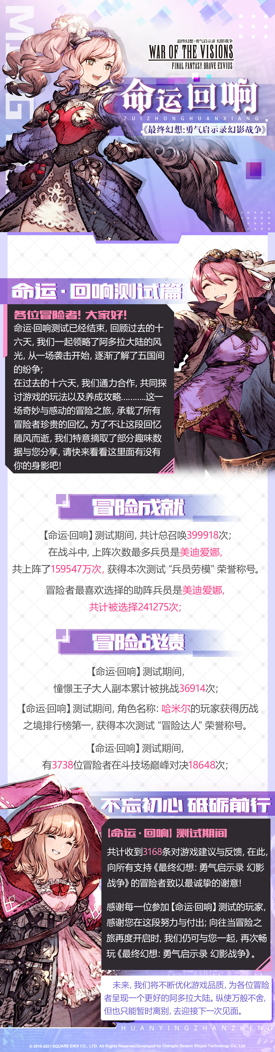 还在持续收集 幕后数据大曝光！《FFBE 幻影战争》二测圆满结束