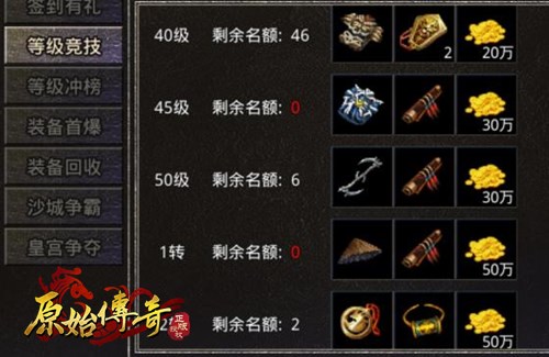 《原始传奇》战士攻略简介揭晓,让你彻底爱上战士这个职业! 《原始传奇》战士攻略简介揭晓,让你彻底爱上战士这个职业!