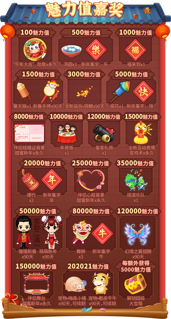 欢天喜地过新年!《推理学院》春节活动2月4日热闹开启 欢天喜地过新年!《推理学院》春节活动2月4日热闹开启