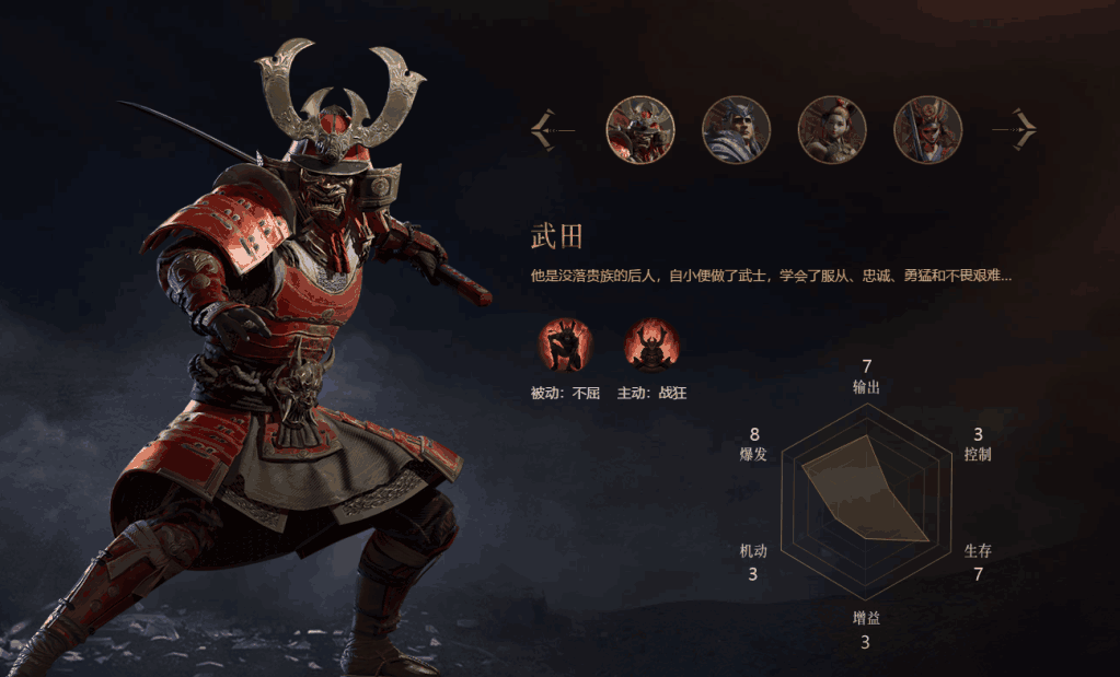 猎手之王英雄排名 英雄排名介绍