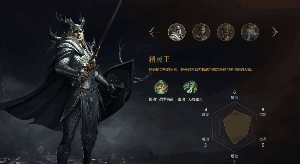 猎手之王英雄排名 英雄排名介绍