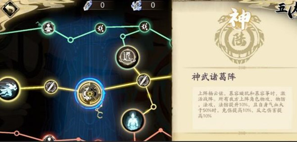 天地劫幽城再临战阵多少级才生效 战阵解锁方法攻略