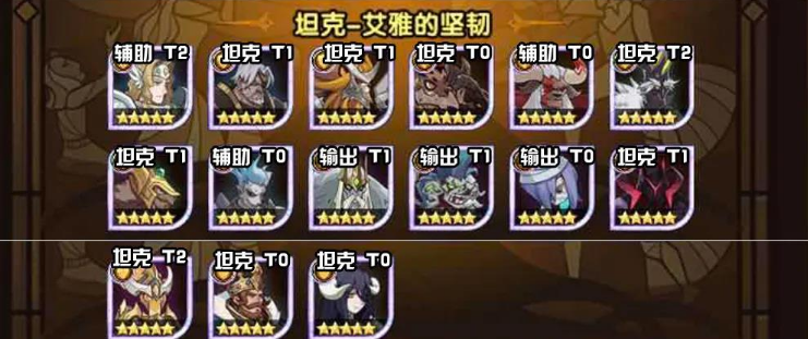 剑与远征手游当中团本S4坦克角色强度排行