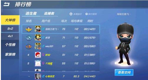 逃跑吧少年逃生者怎么操作呢 操作技巧是什么