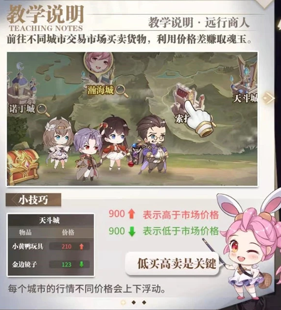 斗罗大陆武魂觉醒跑商要怎么玩 远行商人玩法攻略