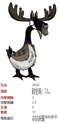 饥荒麋鹿鹅怎么打 麋鹿鹅简单打法介绍 饥荒麋鹿鹅怎么打 麋鹿鹅简单打法介绍
