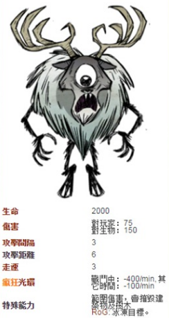 饥荒独眼巨鹿新手怎么好打        独眼巨鹿简单打法介绍