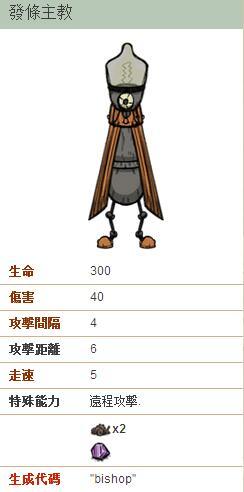 饥荒发条主教怎么打         发条主教打法介绍