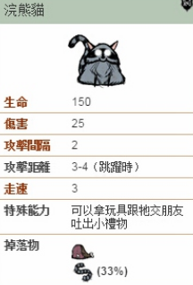饥荒中有那些生物可以被雇佣          可雇佣生物级作用介绍
