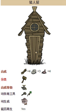 饥荒中怎么快速建设一个猪人村          猪人房屋快速建造介绍