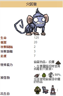 饥荒中洞穴猴子有什么特性       洞穴猴子介绍