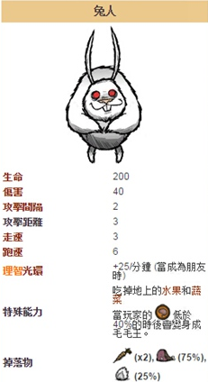 饥荒洞穴中有什么能够帮助玩家的生物吗            洞穴可雇佣的生物介绍