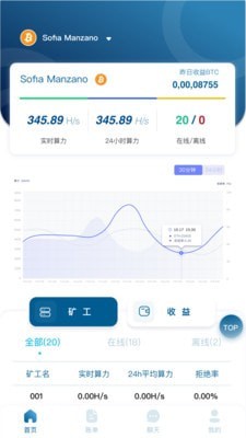 币网交易平台bw