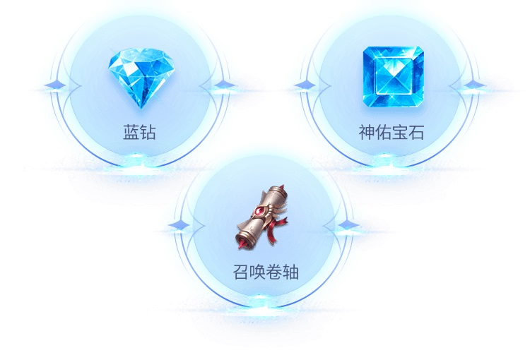 决战新纪元 全民狂欢季——《全民奇迹2》荣耀公测震撼开启! 决战新纪元 全民狂欢季——《全民奇迹2》荣耀公测震撼开启!