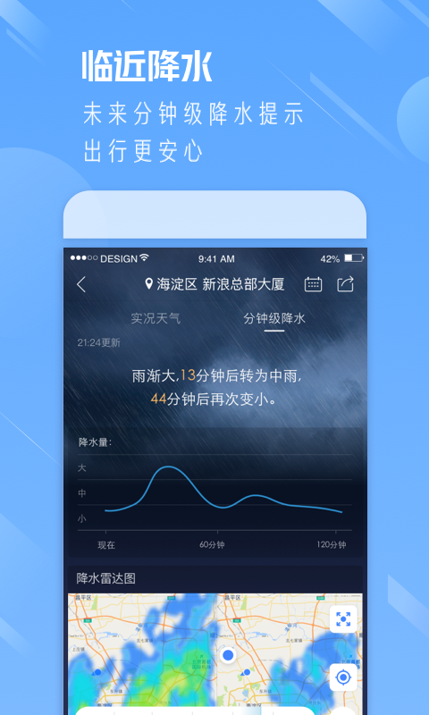 今日天气通