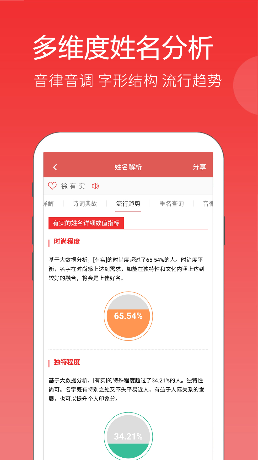 起名字