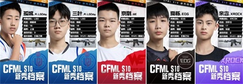 CFML2021夏季赛火热开赛!十支战队向冠军荣耀全力冲击 CFML2021夏季赛火热开赛!十支战队向冠军荣耀全力冲击