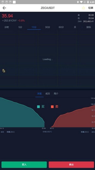 虚拟币交易所
