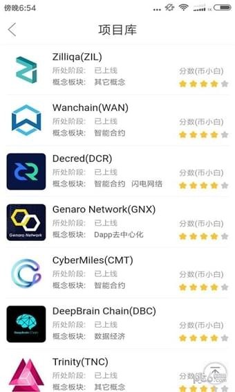 币赢交易所app