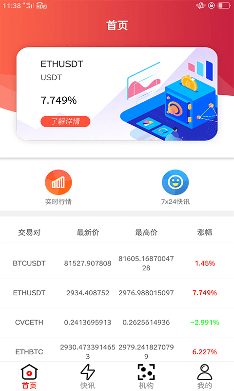 币安nft交易平台