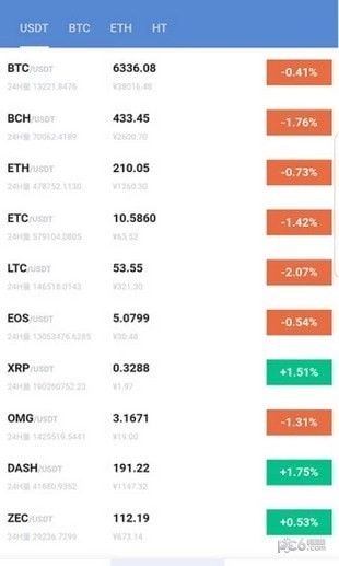 火币官网入口