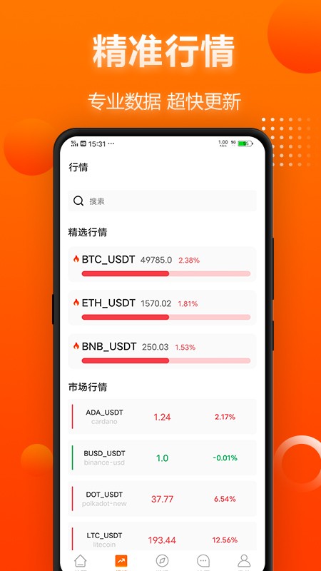 币行情app官方