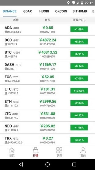 K网交易所官网APP