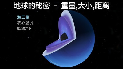 太空探索2：宇宙模拟