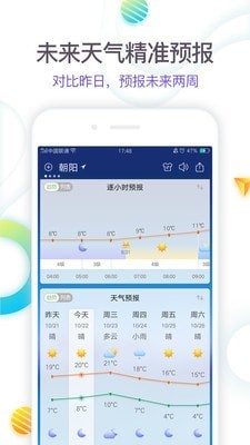 51天气