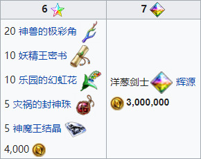 《FFBE》NV兵员洋葱剑士现已登场! 《FFBE》NV兵员洋葱剑士现已登场!