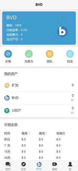 旧版本火币全球站app