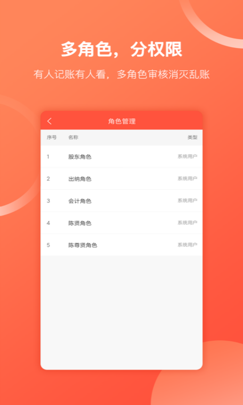 aacoin交易所官方