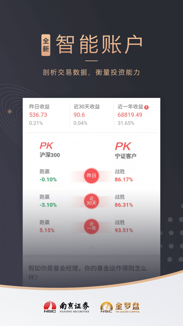 货币app官方