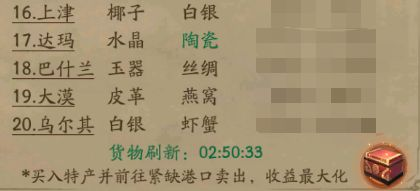 叫我大掌柜伟大航线怎么玩 伟大航线玩法介绍 叫我大掌柜伟大航线怎么玩 伟大航线玩法介绍