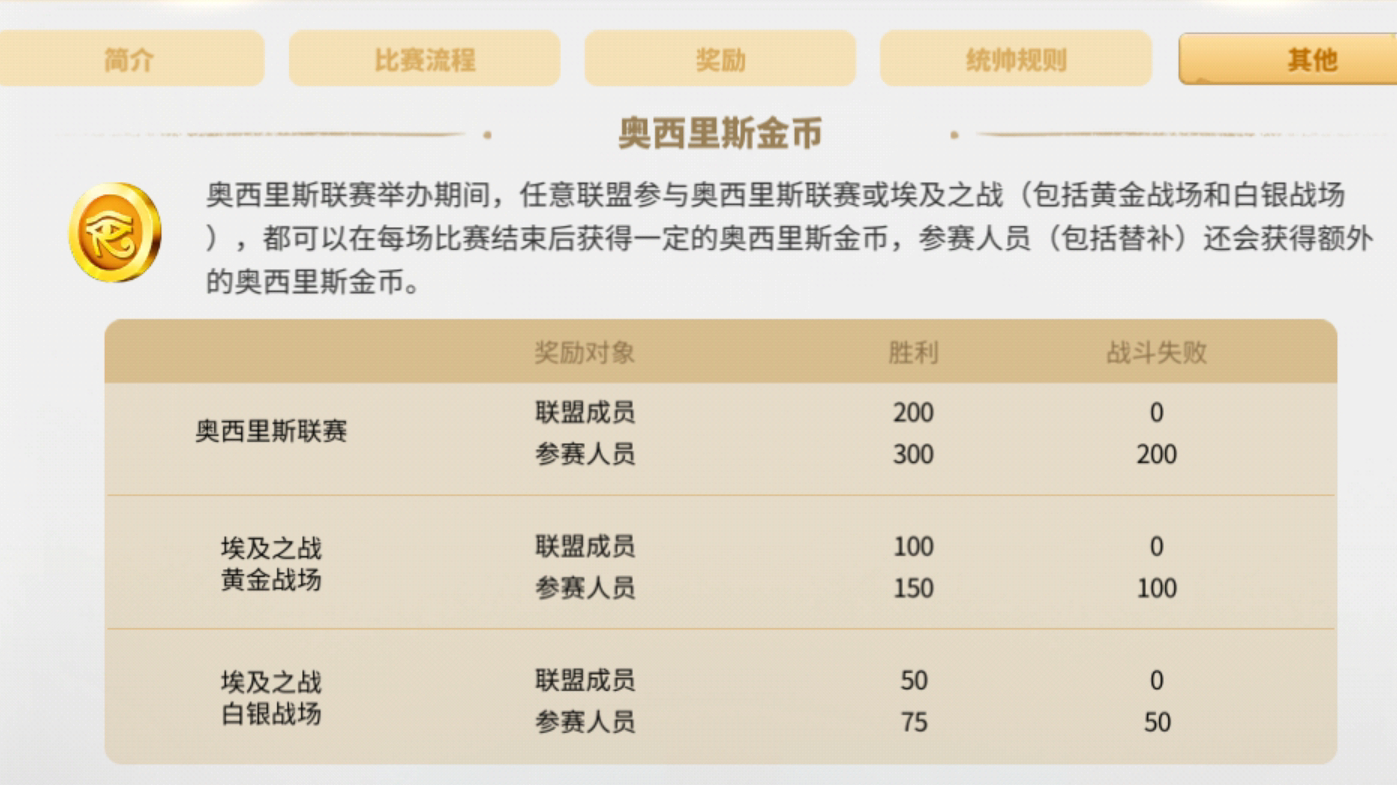 万国觉醒如何获得联赛礼包 获得联赛礼包方法介绍 万国觉醒如何获得联赛礼包 获得联赛礼包方法介绍