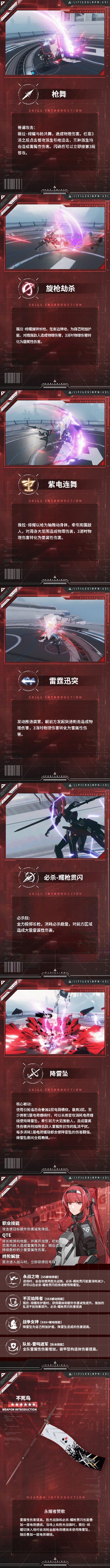 逆风而立的红发女武神,《战双帕弥什》全新构造体薇拉·绯耀即将登场! 逆风而立的红发女武神,《战双帕弥什》全新构造体薇拉·绯耀即将登场!