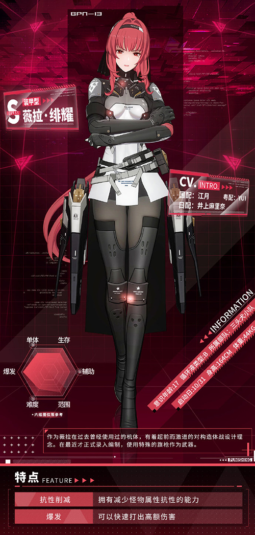 逆风而立的红发女武神,《战双帕弥什》全新构造体薇拉·绯耀即将登场! 逆风而立的红发女武神,《战双帕弥什》全新构造体薇拉·绯耀即将登场!