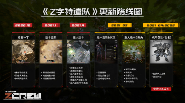 独立俯视角射击游戏《Z字特遣队》更新路线图曝光，将开启限免活动