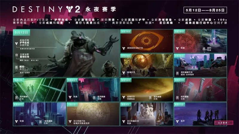 《命运2》夏促火热进行中,至日英雄即将到来 《命运2》夏促火热进行中,至日英雄即将到来