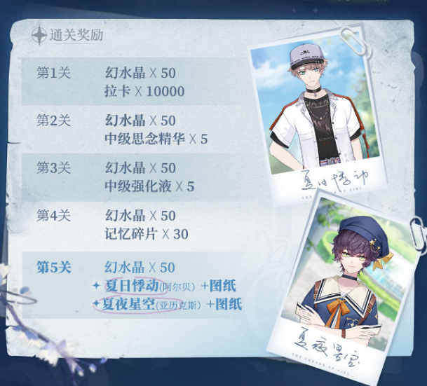 少女的王座公主试炼怎么玩 公主试炼玩法介绍 少女的王座公主试炼怎么玩 公主试炼玩法介绍