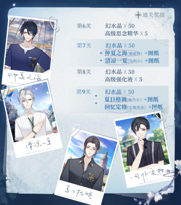 少女的王座公主试炼怎么玩 公主试炼玩法介绍 少女的王座公主试炼怎么玩 公主试炼玩法介绍