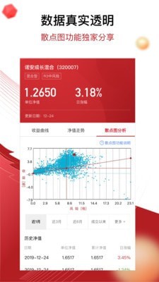 货币交易所苹果app官网